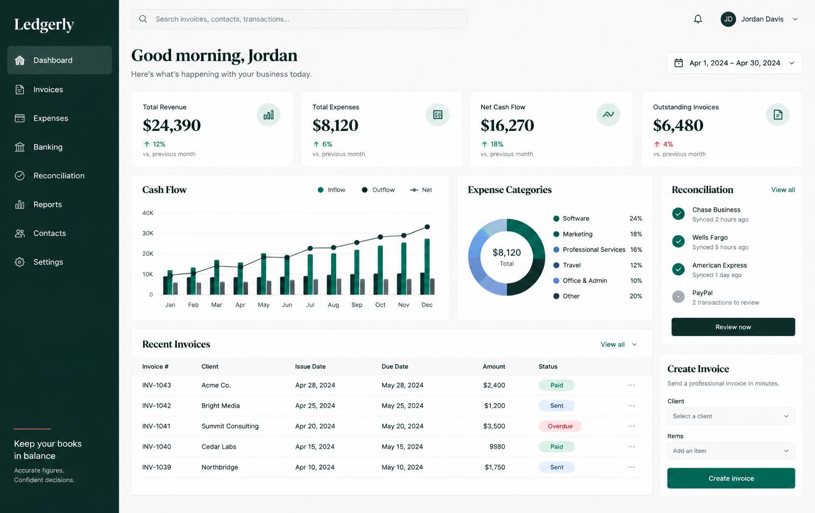 Ledgerly main screen