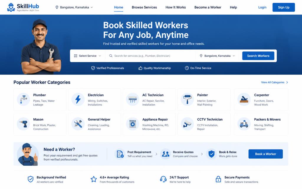 SkilledLabours website design preview